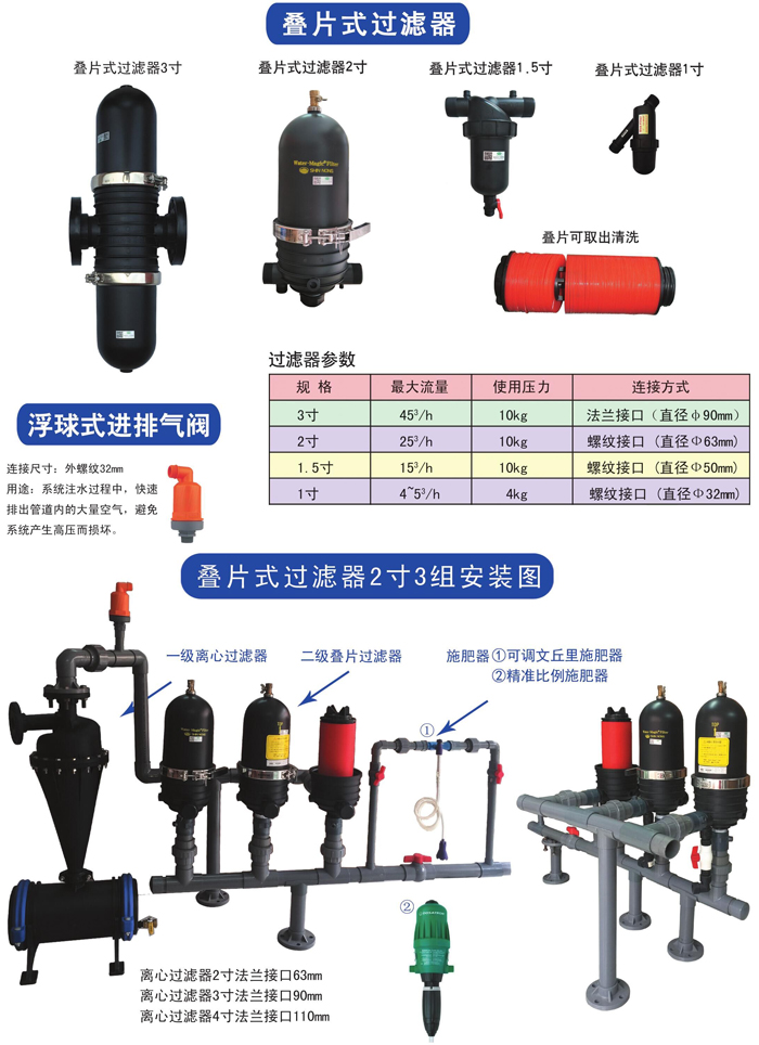 一級離心式過濾器打打.jpg