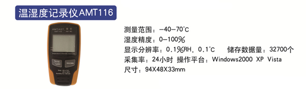 溫濕度記錄儀AMT116大.jpg